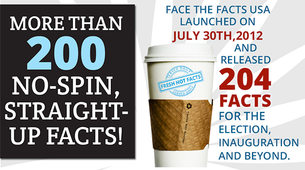 Some Facts behind Face the Facts USA 