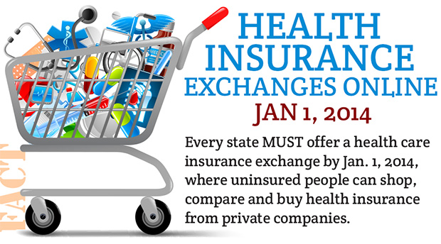 Will your state run a health care exchange?