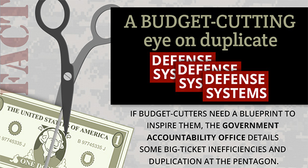 Parallel programs bleed Pentagon billions