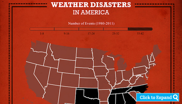 Billion-dollar natural disasters on the increase
