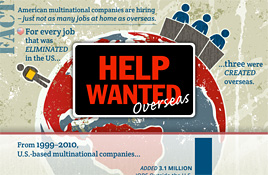 Now Hiring. Submit your application overseas