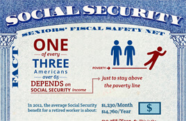 All that stands between many seniors and poverty