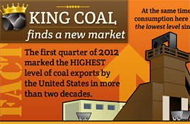 Coal: We’re mining it more, burning it less